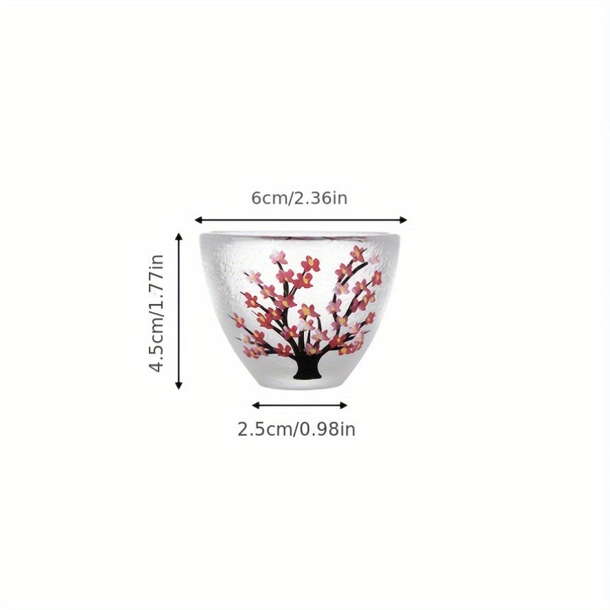 description_selected2